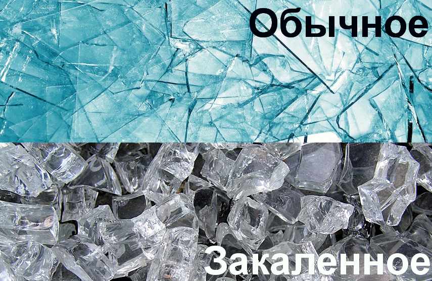 Стекла: закаленное или обыкновенное Стекла: закаленное или обыкновенное